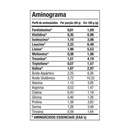 Delicious 3Whey Pote 900g - FTW Fitoway